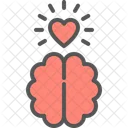 Wellness Mind Brain Icon