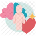 Wellness Mind Fulness Icon