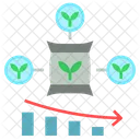 Weniger Dunger Chemische Symbol