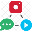 Social Media Werbung Social Media Werbung Social Media Marketing Symbol