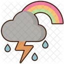 Wetter  Symbol