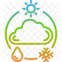 Wetter  Symbol