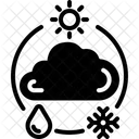 Wetter  Symbol