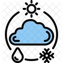 Wetter  Symbol