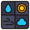 Wettervorhersage  Symbol