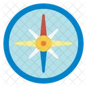 Wind Direction Compass  Icon