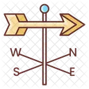 Windrichtung Richtungstafel Kompass Symbol