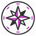 Windrichtung  Symbol