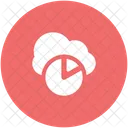 Cloud Hosting Schnell Symbol