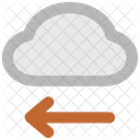 Wolke  Symbol