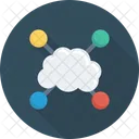 Cloud Gerate Teilen Symbol