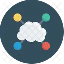 Cloud Gerate Teilen Symbol