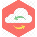 Wolke  Symbol