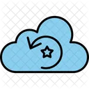 Wolke  Symbol