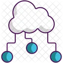 Wolkenkreis  Symbol