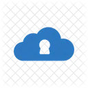 Cloud-Sperre  Symbol