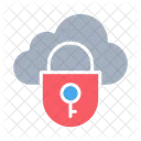 Cloud-Sperre  Symbol