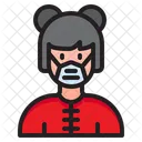 Woman Waring Mask Face Mask Girl With Mask Icon