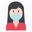 Female Woman Medical Masks Icon
