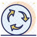 Wood Recycling Renewable Resources Reuse Woods Icon