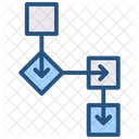 Flowchart Hierarchy Planning Symbol