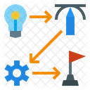 Workflow Idea Management Success Gear Design Thinking Icon