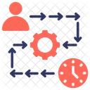 Workflow User Develop Icon