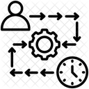 Workflow User Develop Icon