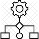 Flux De Travail Processus Parametres Icône