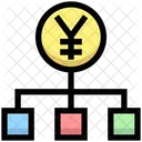 Yen-Netzwerk  Symbol