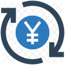 Yen Rotation  Icon