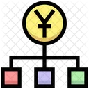 Yuan-Netzwerk  Symbol