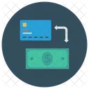 Zahlung Bankomatkarte Kreditkarte Symbol