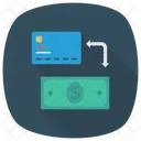 Zahlung Bankomatkarte Kreditkarte Symbol