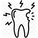 Zahnschmerzen Zahn Zahnschmerzen Symbol