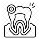 Zahnschmerzen Zahnschmerzen Karies Symbol