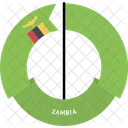 Zambia Pais Bandeira Ícone