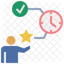 Zeit Management Erfolg Symbol