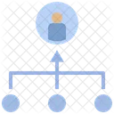 Zentralisierung Kontrolle Fuhrer Symbol