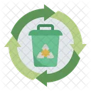Zero Waste Waste Management Recycle Icon