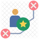 Ziel Weg Hindernis Symbol