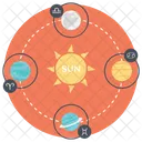 Zodiac Horoscope Astrology Icon