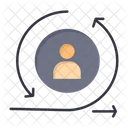 Zu Besuch zurückkehren  Symbol