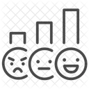 Zufriedenheitsstatistiken  Symbol