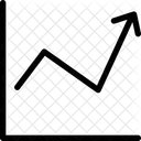 Zunehmend Fortschritt Graph Symbol