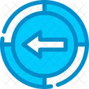 Zuruck Ruckwarts Vorher Symbol