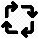 Zyklus Update Aktualisieren Synchronisieren Neuladen Schleife Pfeil Symbol