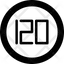 120 Limit