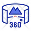 360 Image