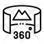 360 image